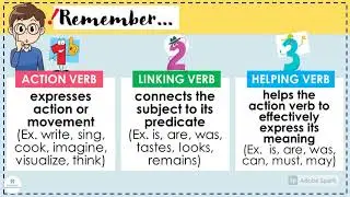 KINDS OF VERB | Grammar | ELC