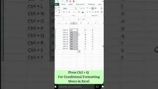 Short Cut for Conditional Formatting in Excel