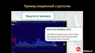 Опционы, как средство Умной Спекуляции - Академия ProValue