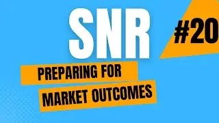 How to prepare for different trade outcomes