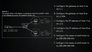 CCNA exam 200-301 | CCNA exam practice part 19