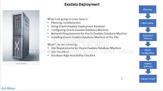 Oracle Exadata Deployment Considerations