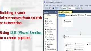 Building a Stock Infrastructure - Using SSIS for a ETL pipeline