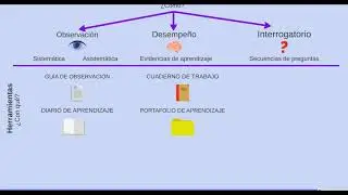 Tema 5_2