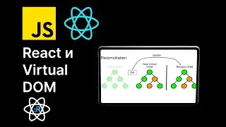 React and the Virtual DOM: Understand It Once and for All!