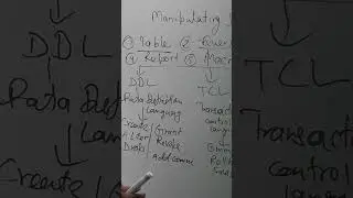 SQL commands subscribe channel for CBSE student 