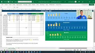 Goal Tracking for Solopreneurs