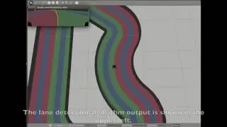 FormulaPi Basic Lane Tracking (ROS & Gazebo)