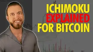 Ichimoku Cloud - The Easy Way