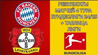 РЕЗУЛЬТАТЫ МАТЧЕЙ 4 ТУРА БУНДЕСЛИГИ 24/25 + ТАБЛИЦА ЛИГИ
