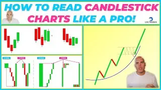 How to READ & TRADE Candlesticks Like a Pro