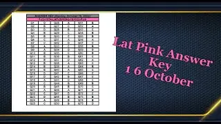 Lat 16 October Pink Answer key Has been Uploaded | Pink Answer key | LAt 2022