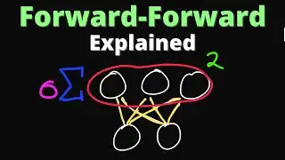 This Algorithm Could Make a GPT-4 Toaster Possible