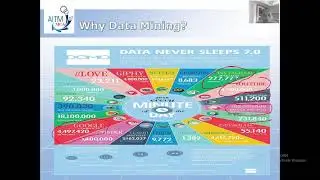 18  Motivation for Data Mining