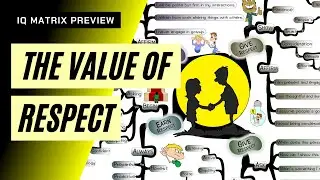 THE VALUE OF RESPECT - IQ Matrix Preview | Mind Map (#0496)