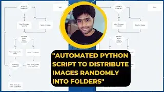 How to Automate moving Images/files from one folder to multiple folders using Python