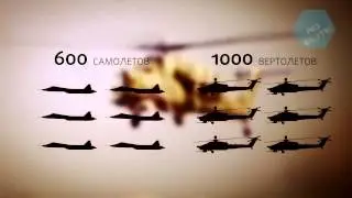 Армия России   Мы вернулись!!!