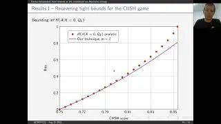 QCrypt 2021: Device-independent lower bounds on the conditional von Neumann entropy