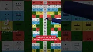 Началось! с 5 по 25 ноября !