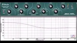 PTEq-1 (VST Plugin Analyser) by Ignite Amps