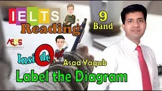 IELTS Reading Section 1 || Diagram Completion || Asad Yaqub