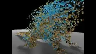 3D particles