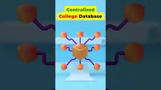 5 Exciting SQL Project Ideas & Topics For Beginners [2023]