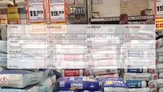 Kelionė į Lenkiją: ar vis dar įmanoma sutaupyti? (2015-06-11)