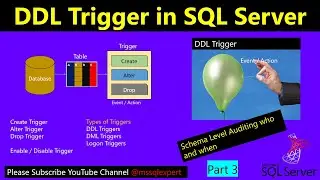 trigger | DDL trigger in sql | trigger in sql server | trigger in dbms | types of triggers in sql