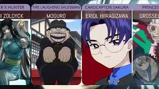 The Greatest Manipulators in Anime History