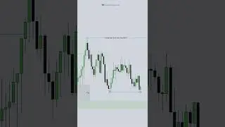 How To Trade Bull Trend | Smart Money Concept | ICT  #forex #trading
