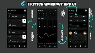 Flutter UI Practicing | Flutter Line Charts, Rotated TabBar | Flutter Workout App UI.