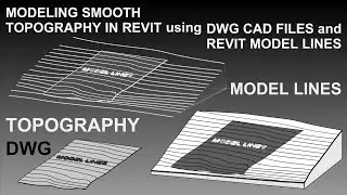 MODELING SMOOTH TOPOGRAPHY IN REVIT using DWG CAD FILES and REVIT MODEL LINES
