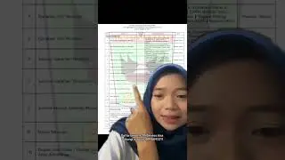 FORMASI CPNS TENAGA KESEHATAN #CPNS #cpns2024 #trending #viralvideo