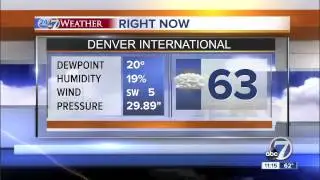 KMGH: 7News at 11am (2012)