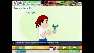 LAB Fisika SMP - Gaya, Energi, dan Usaha