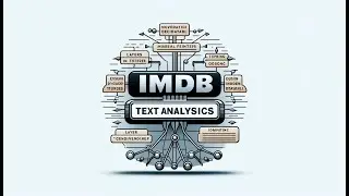 Train a Deep Neural Network for Text Analytics: Classifying IMDB Reviews