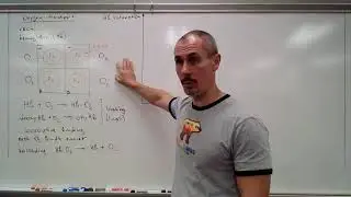 Oxygen transport