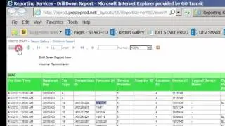 Drill Down in Excel via SSRS report