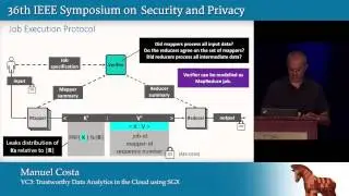 VC3: Trustworthy Data Analytics in the Cloud Using SGX