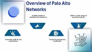 Palo Alto Firewall Training Free 🚀 | Network Security Training 🔥 | Firewall Tutorial 🎓