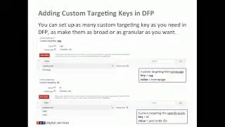 Responsive Training 1 - DFP Set Up