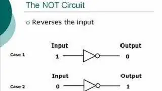 Prelude to Computer Science - 6: Binary Logic