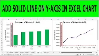 How to add solid line on vertical axis (y-axis) in excel charts (bar and line graph)