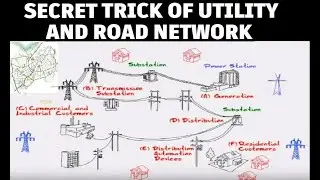 Utility Network Secret Trick