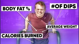 Are You More Fit Than The Average American?