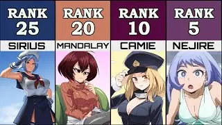 Best Waifu in My Hero Academia