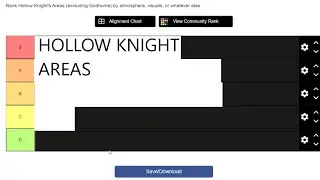 Hollow Knight Areas Ranked