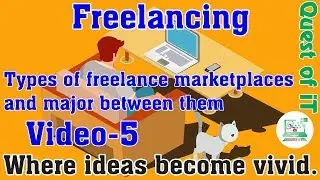 Types of freelance marketplaces & Major between them | [Urdu] | by Quest of IT