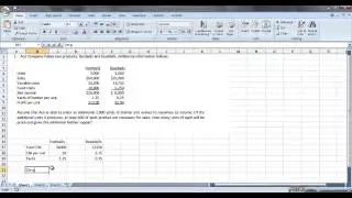 ACC 121 - Determining best use of limited (constrained) production resource
